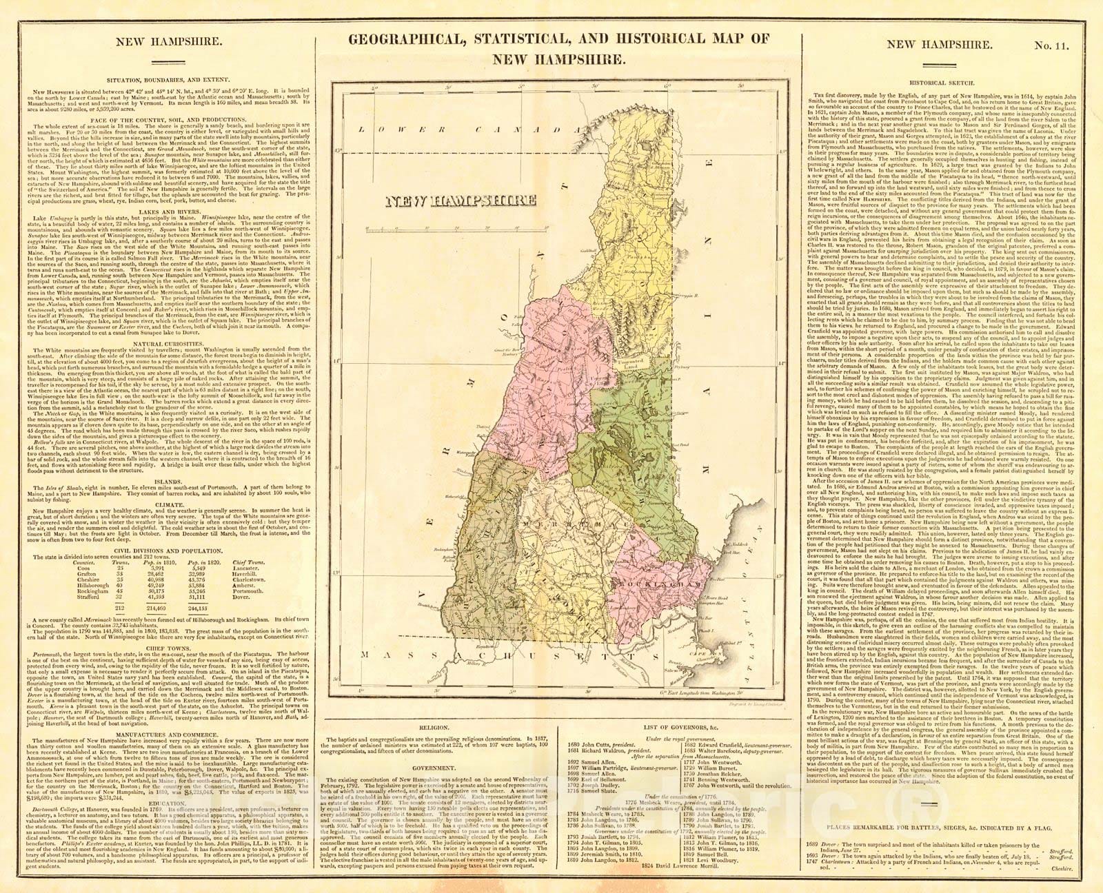 Historic Map : 1827 Geographical, Statistical, and Historical Map of New Hampshire : Vintage Wall Art