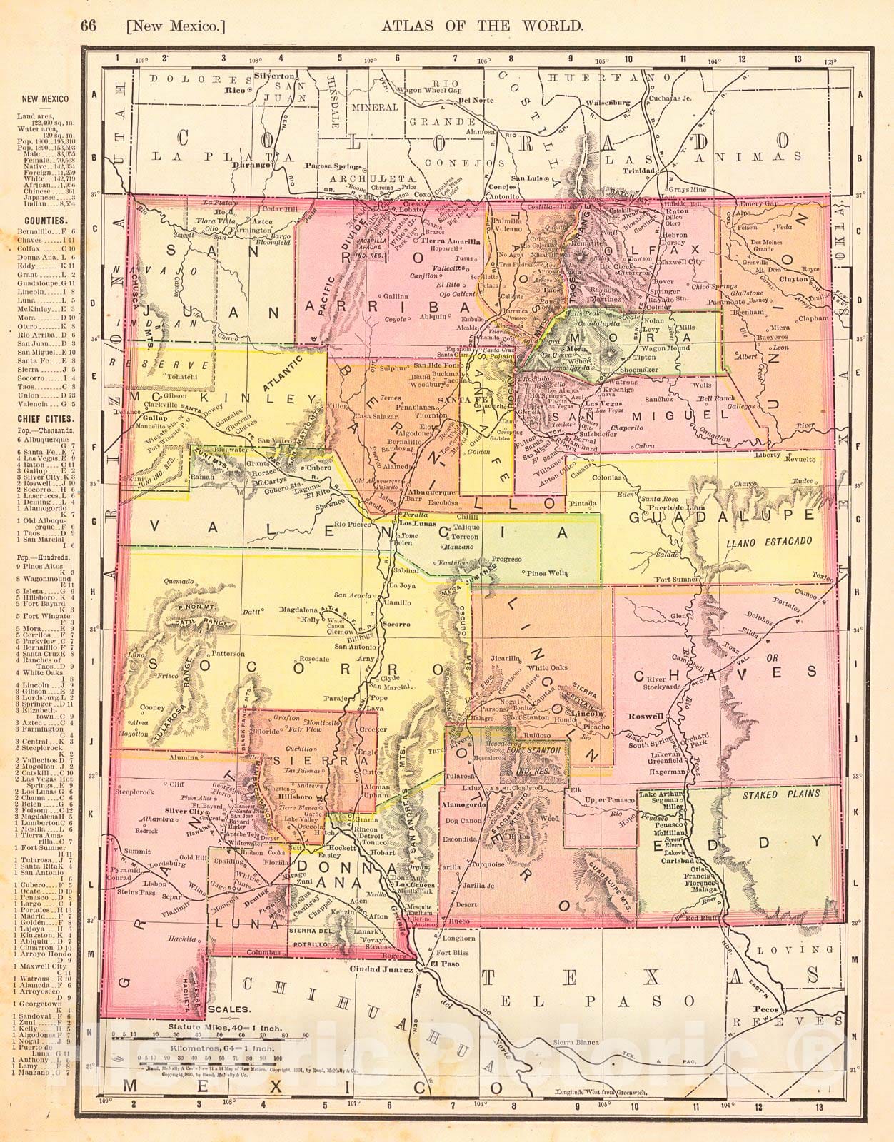 Dragable Image