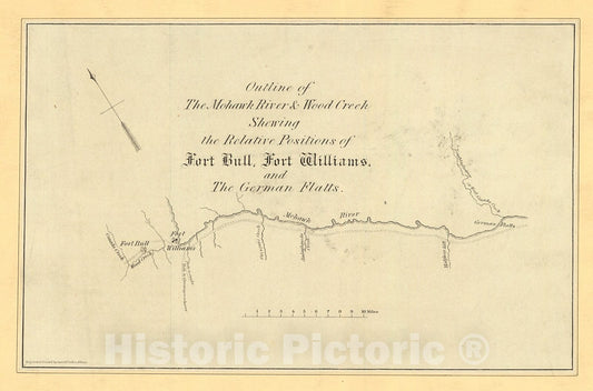 Historic Map : 1840 Outline of the Mohawk River & Wood Creek Showing the Relative Positions of Fort Bull, Fort Williams, and The German Flats : Vintage Wall Art