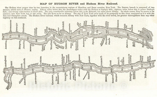 Historic Map : 1853 Map of the Hudson River and Company : Vintage Wall Art