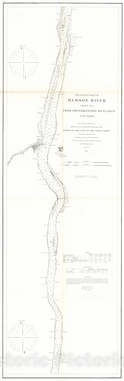 Historic Map : 1862 Preliminary Chart of Hudson River Sheet 3, From Poughkeepsie to Glasco : Vintage Wall Art