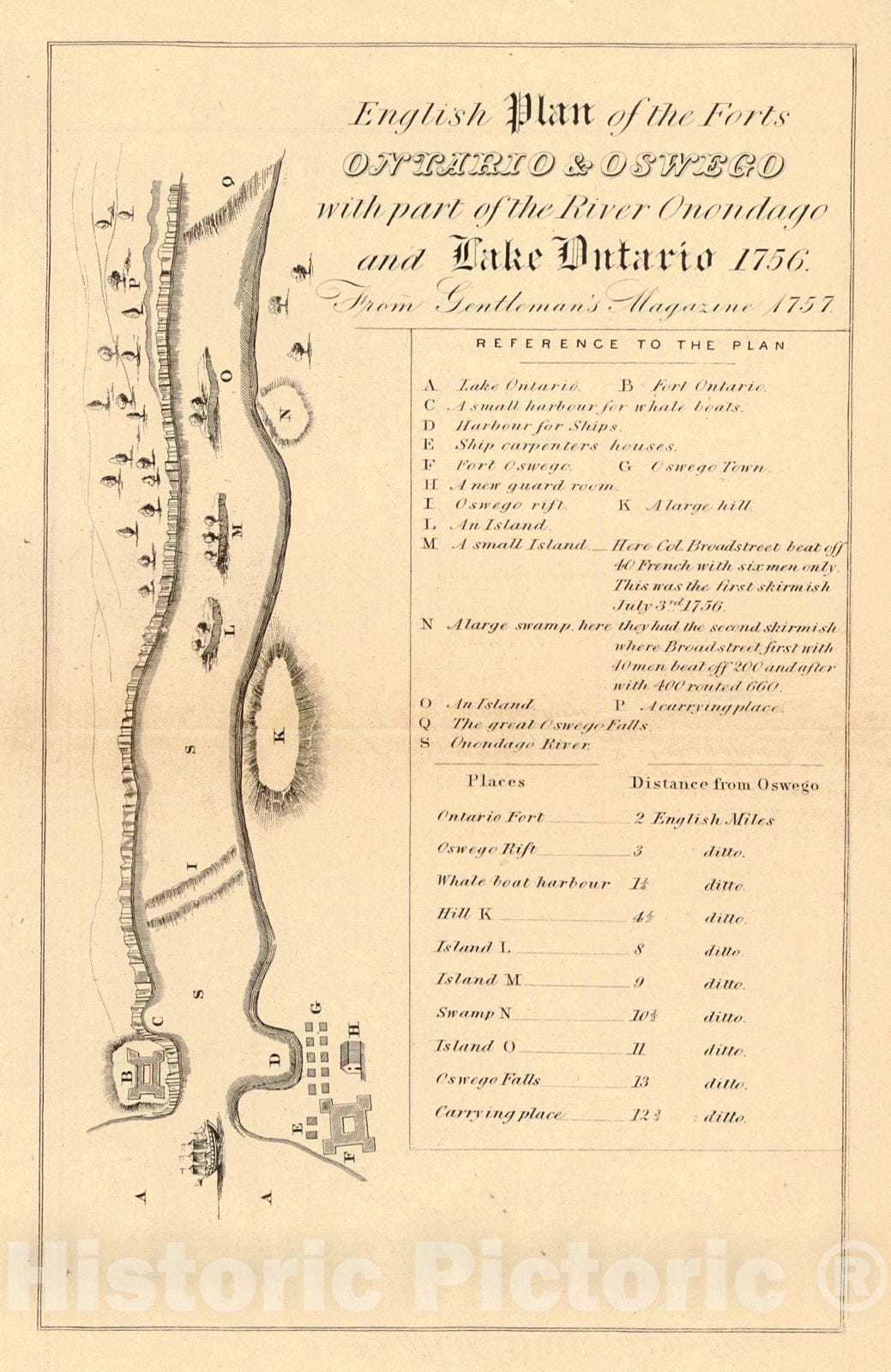 Historic Map : 1865 English Plan of the Forts of Ontario & Oswego with part of the River Onondago and Lake Ontario : Vintage Wall Art