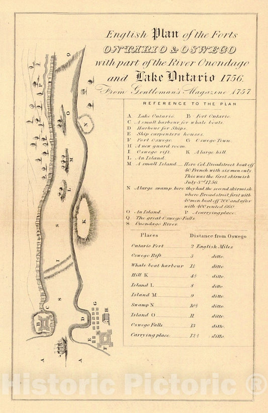 Historic Map : 1865 English Plan of the Forts of Ontario & Oswego with part of the River Onondago and Lake Ontario : Vintage Wall Art