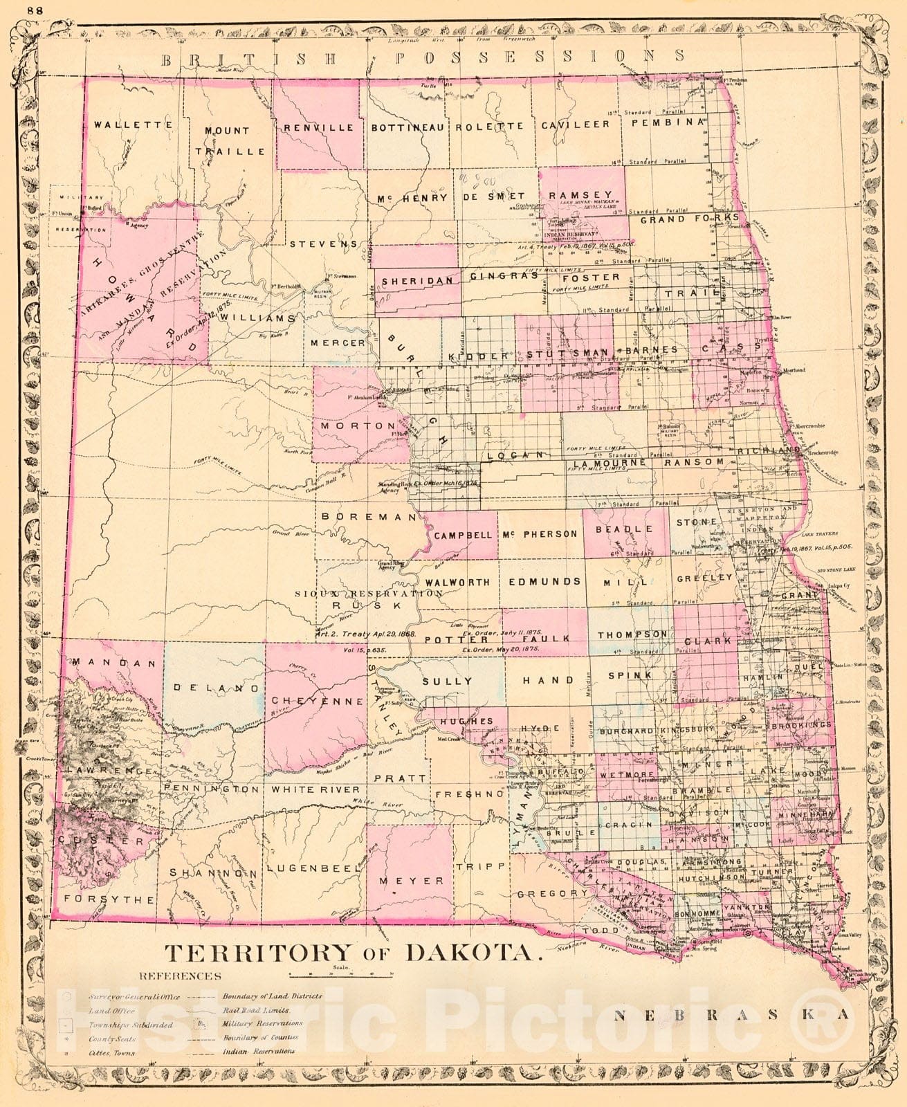 Dragable Image