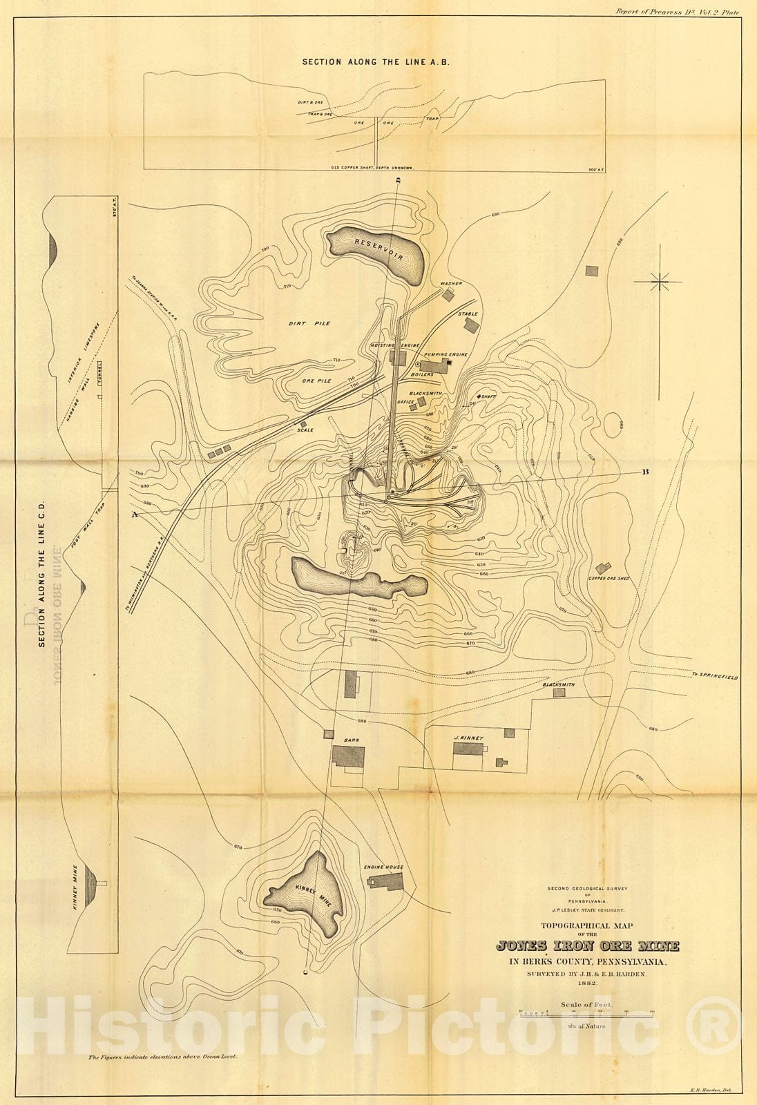 Historic Map : 1882 Topographical Map of the Jones Iron Ore Mine in Berks County, Pennsylvania : Vintage Wall Art
