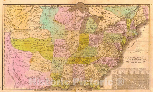 Historic Map : 1832 United States : Vintage Wall Art