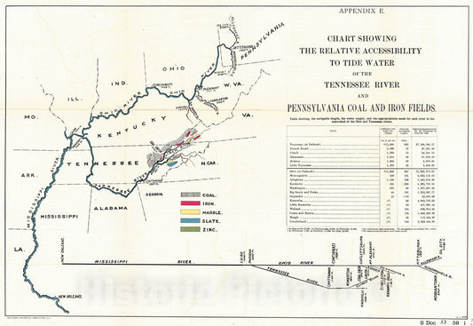 Historic Map : 1905 Chart Showing the Relative Accessibility to Tide Water of the Tennessee River and Pennsylvania Coal and Iron Fields : Vintage Wall Art