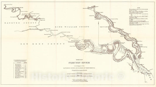 Historic Map : 1890 Index Map, Pamunky River : Vintage Wall Art
