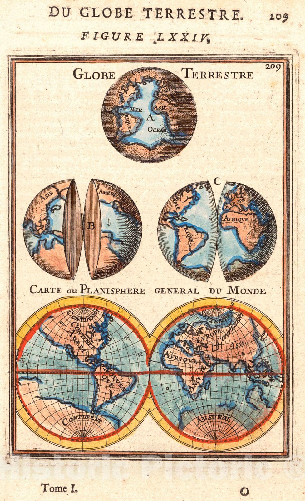 Historic Map : 1683 Du Globe Terrestre, Figure LXXIV : Vintage Wall Art