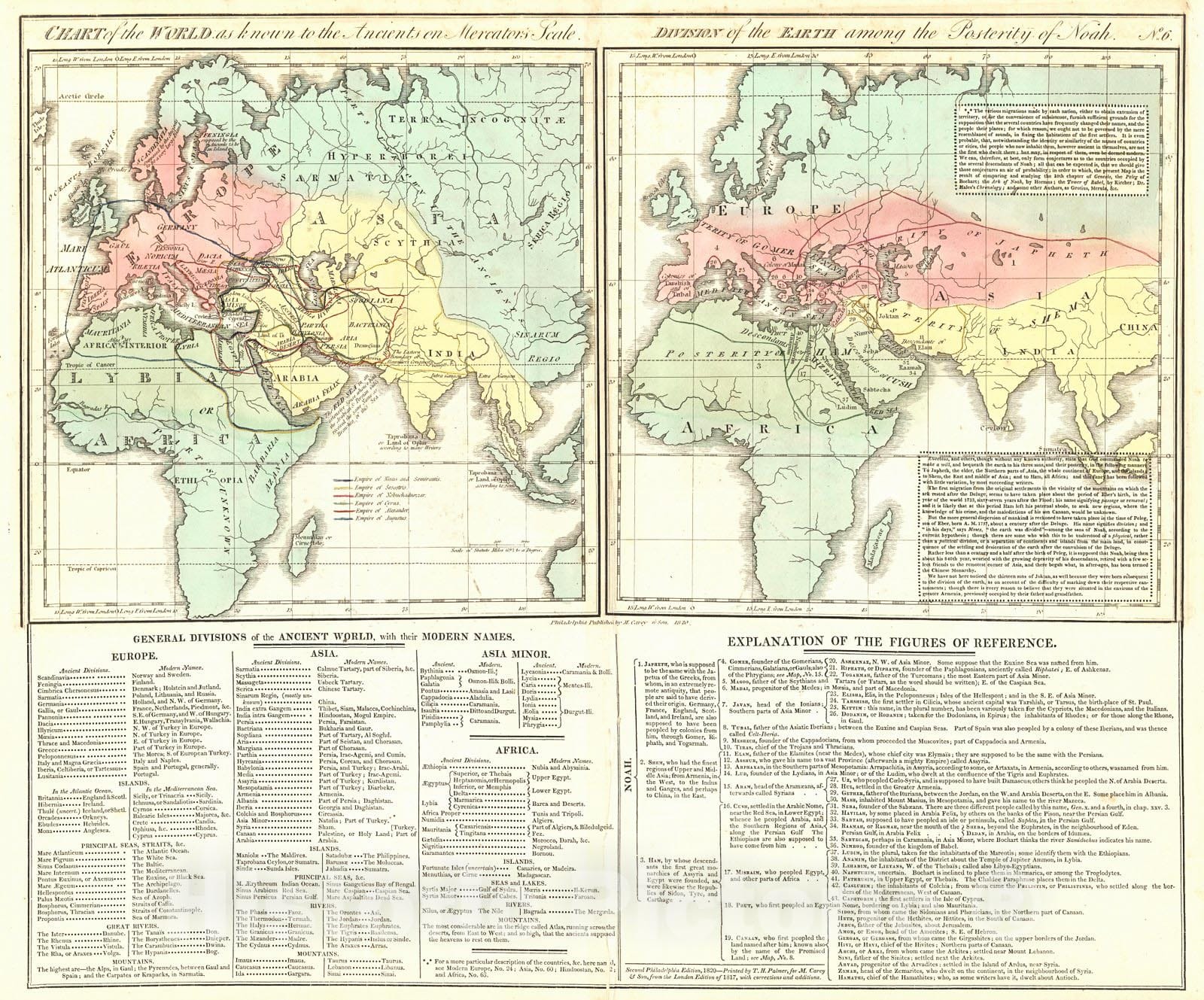 Historic Map : 1820 Chart of the World as Known to the Ancients on Mercator's Scale; Division of the Earth among the Posterity of Noah : Vintage Wall Art