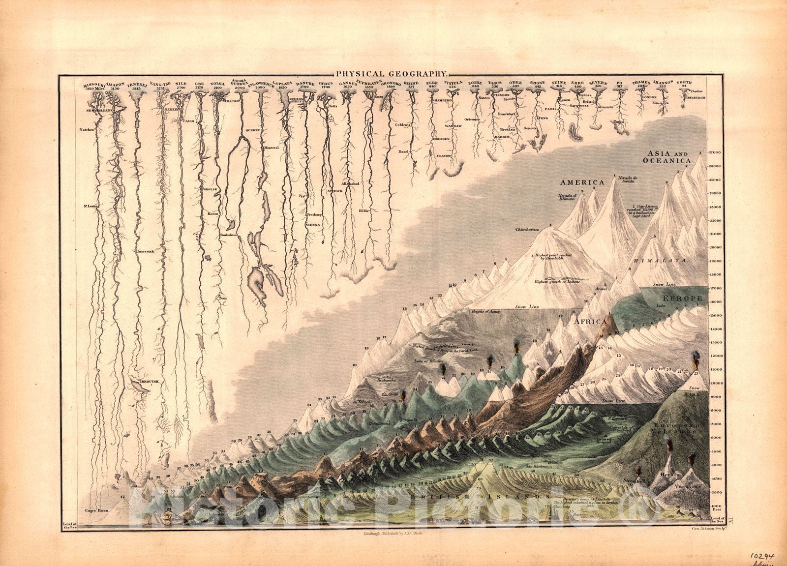 Historic Map : 1847 Physical Geography : Vintage Wall Art