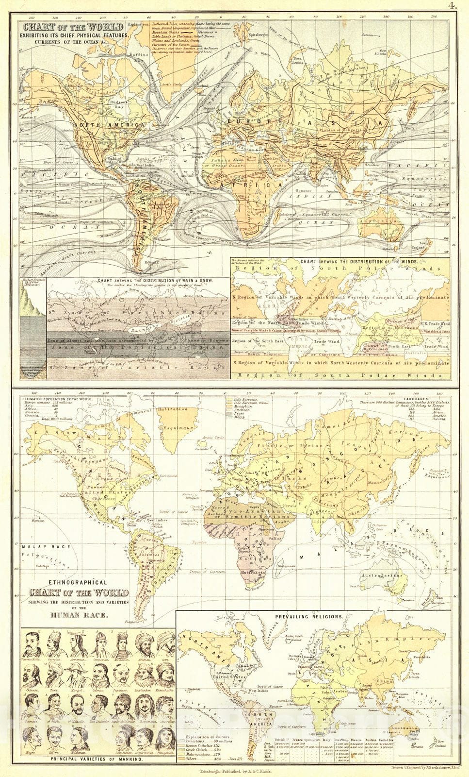 Historic Map : 1879 World Chart Exhibiting a Ethnographical Chart, Varieties of the Human Race, Distribution of Rain and Snow, Winds and Prevailing Religions : Vintage Wall Art