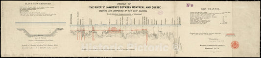 Historical Map, 1878 Profile of The River St. Lawrence Between Montreal and Quebec shewing The deepening of The Ship Channel, Vintage Wall Art