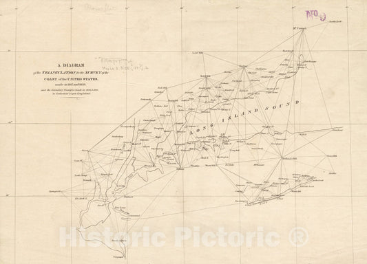 Historical Map, A Diagram of The Triangulation for The Survey of The Coast of The United States, Made in 1817 and 1833, and The Secondary Triangles Made in 1833 & 1834, Vintage Wall Art