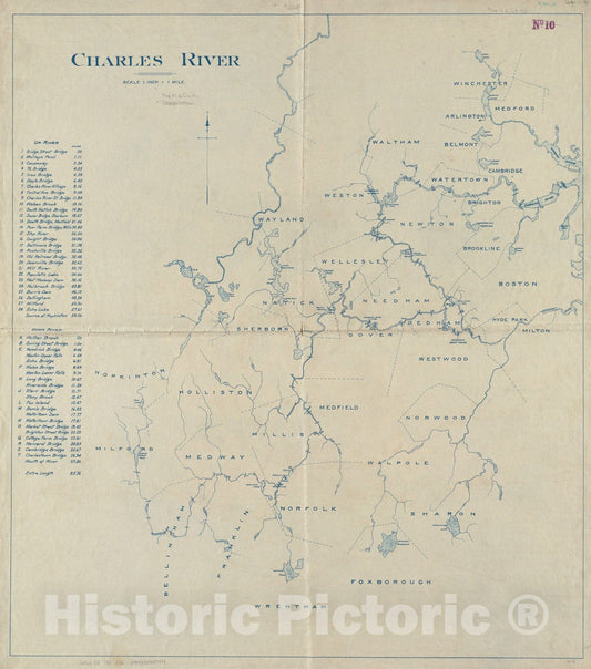 Historical Map, 1911 Charles River, Vintage Wall Art