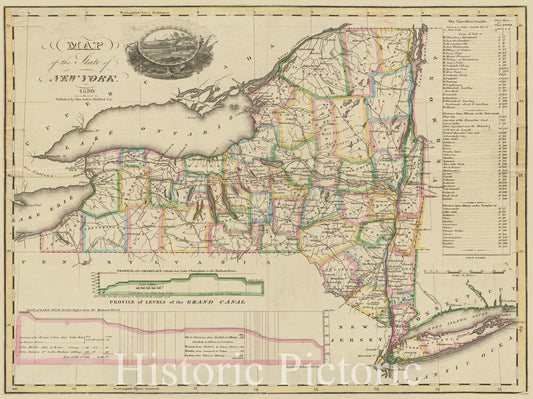 Historical Map, 1830 Map of The State of New York, Vintage Wall Art