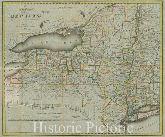 Historical Map, 1830 The tourist's map of The State of New York : compiled from The Latest Authorities in The Surveyor General's Office, Vintage Wall Art