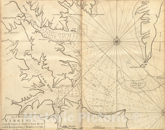 Historical Map, 1737 A Draught of Virginia from The Capes to York in York River and to Kuiquotan or Hamton in James River, Vintage Wall Art