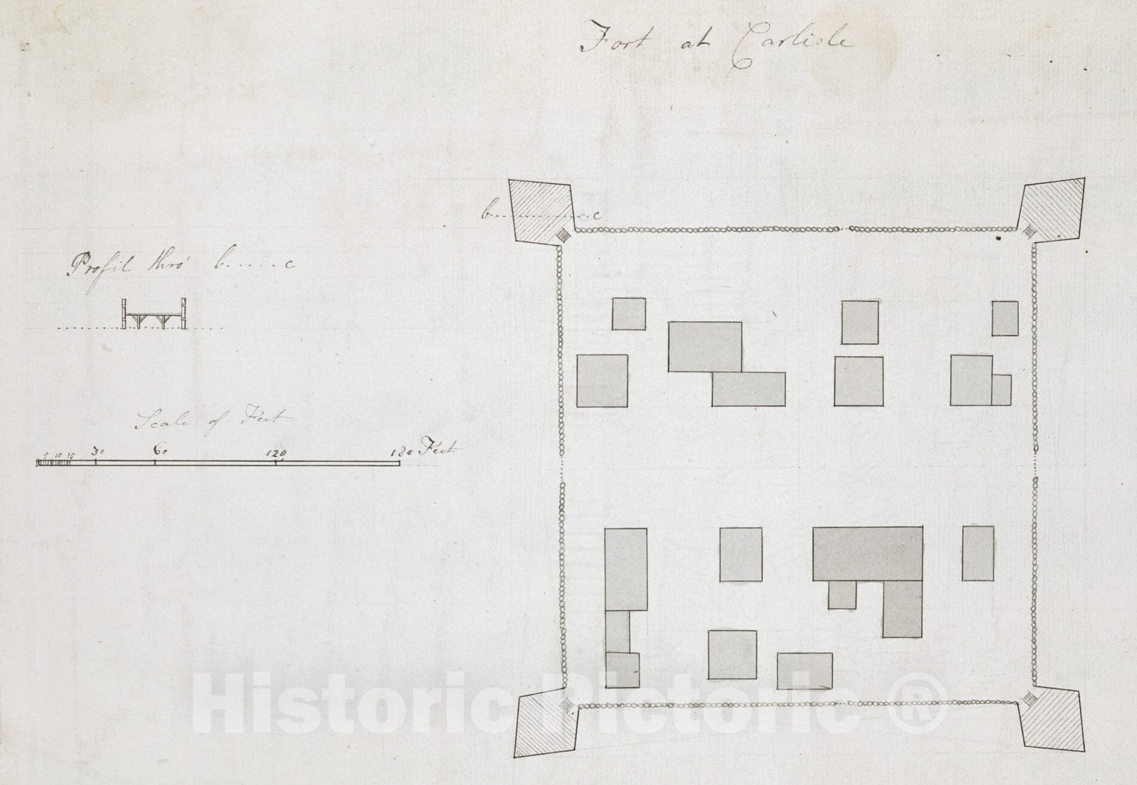 Historical Map, ca. 1758 Fort at Carlisle, Vintage Wall Art