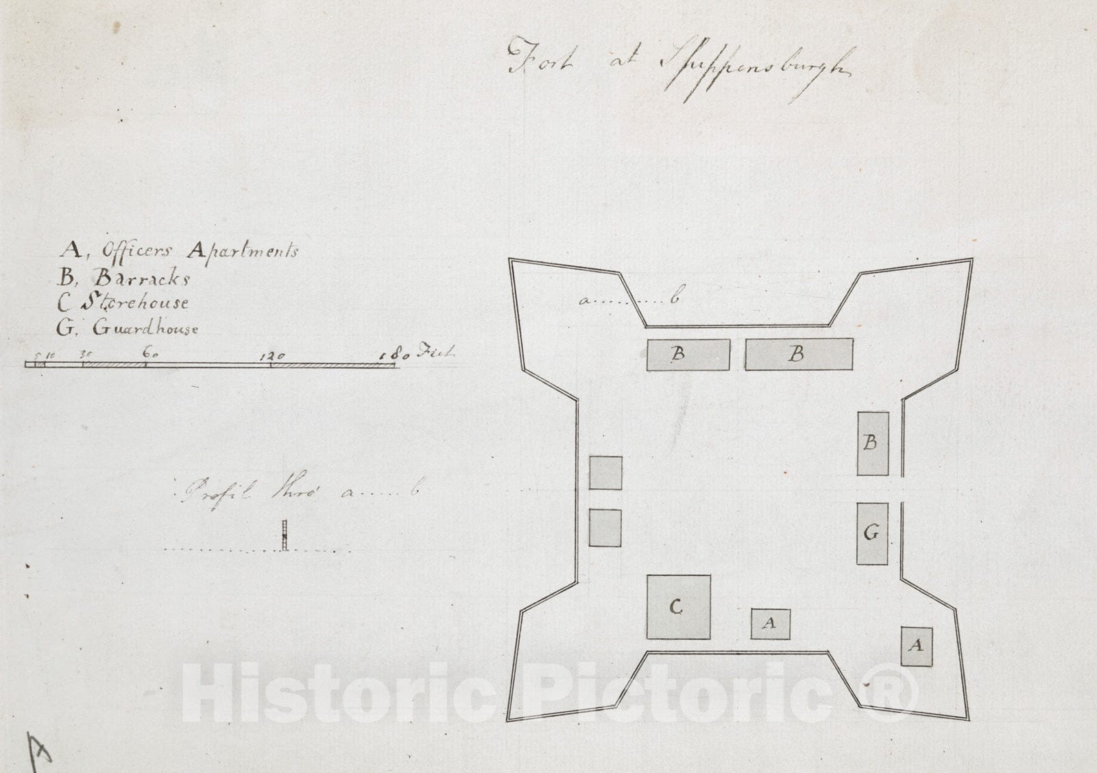 Historical Map, 1758-1764 Fort at Shippensburgh, Vintage Wall Art