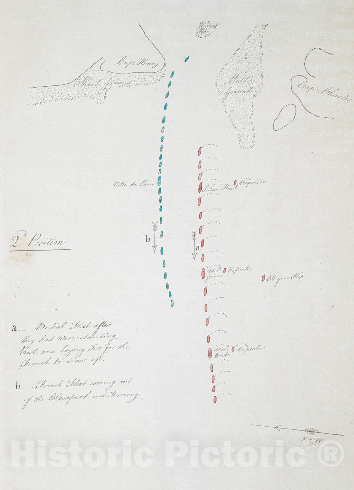 Historical Map, 1781 2: d Position, Vintage Wall Art