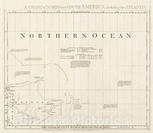 Historical Map, 1753 A chart of North and South America, including the Atlantic and Pacific Oceans, with the nearest coasts of Europe, Africa and Asia, Vintage Wall Art
