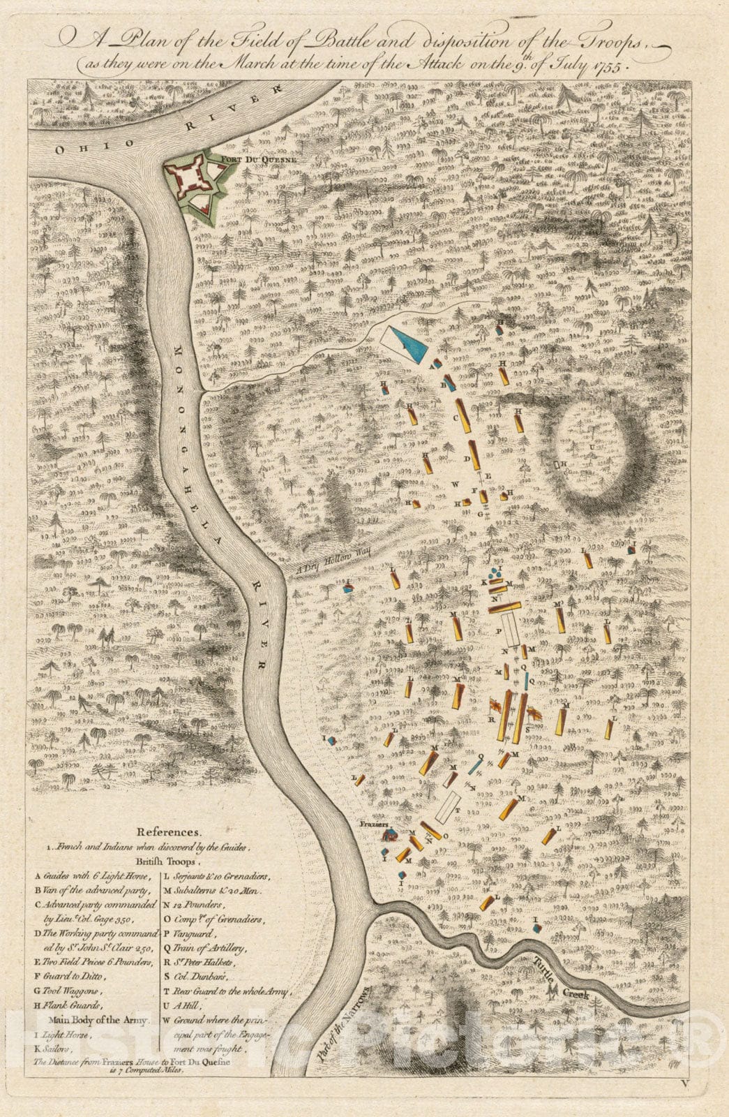Historical Map, A Plan of the field of battle and disposition of the troops, as they were on the march at the time of the attack on the 9th of July, 1755, Vintage Wall Art
