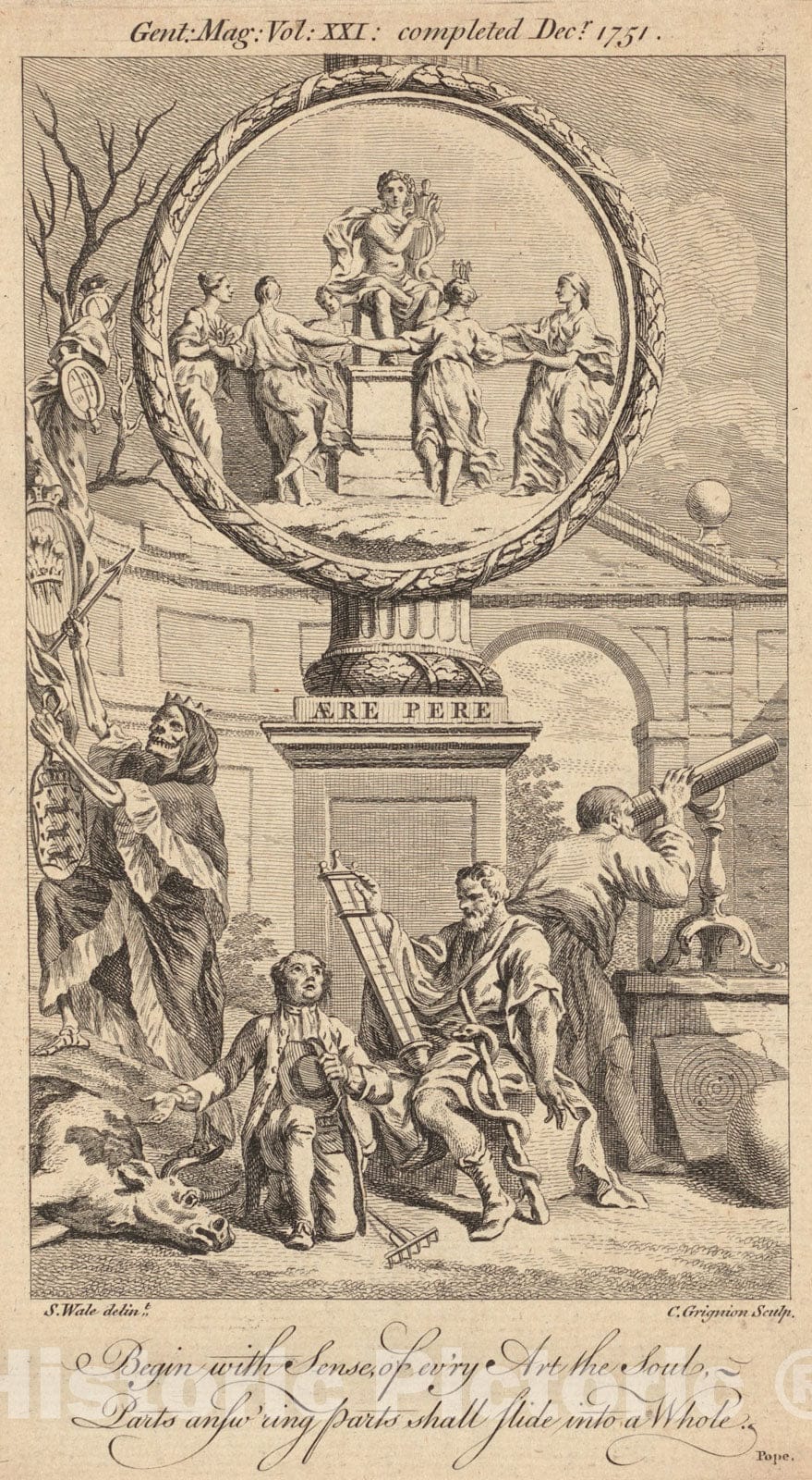 Historical Map, 1751 Begin with Sense, of ev'ry Art The Soul, Parts answ'ring Parts Shall Slide into a Whole, Vintage Wall Art