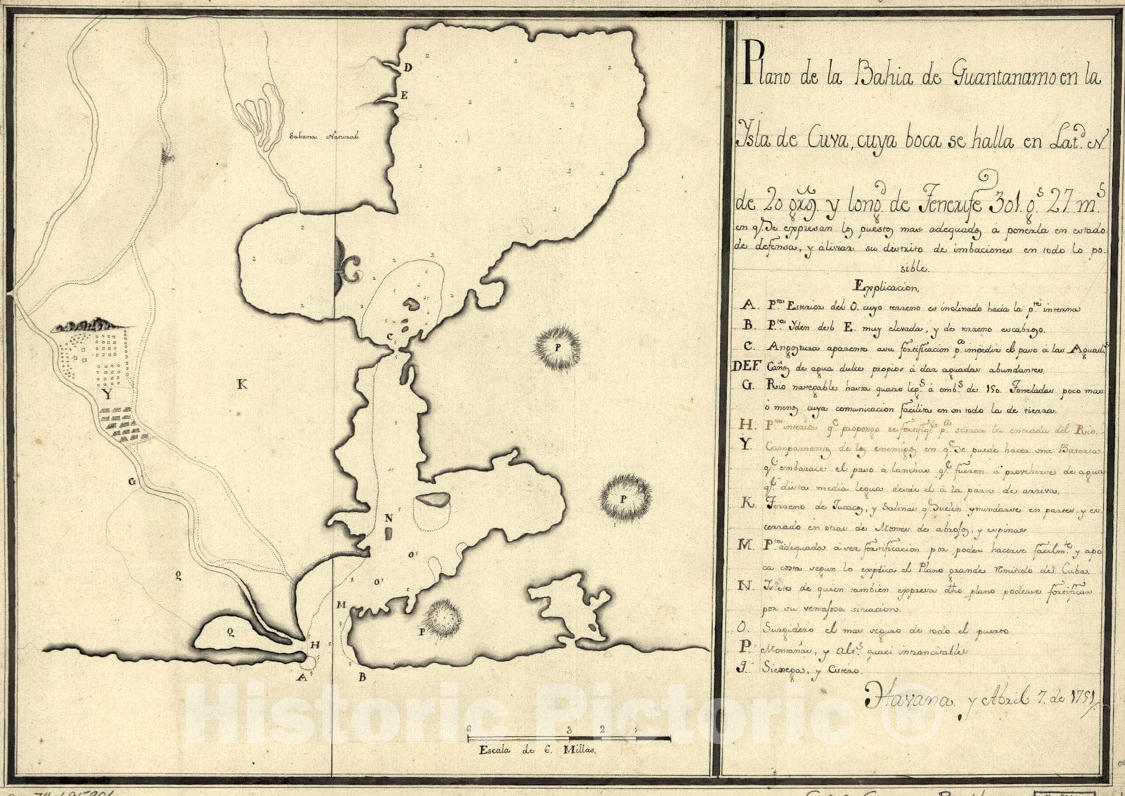 Historical Map, 1751 Plano de la bahiIa de GuantaInamo en la ysla de Cuva, cuya Boca se Halla en latd. N. de 20 gros. y longd. de Tenerife 30l. gs. 27 ms, Vintage Wall Art