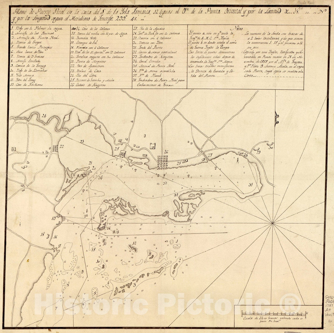 Historical Map, Plano de Puerto Real en la Costa del S. de la Ysla Jamaica, 12 leguas al ote. de la Punta Oriental y por la latitud de 18aÂ°00EÂ¹00EÂºN, Vintage Wall Art