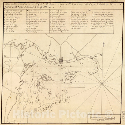 Historical Map, Plano de Puerto Real en la Costa del S. de la Ysla Jamaica, 12 leguas al ote. de la Punta Oriental y por la latitud de 18aÂ°00EÂ¹00EÂºN, Vintage Wall Art