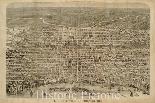 Historical Map, 1872 Bird's Eye View of Philadelphia, Vintage Wall Art