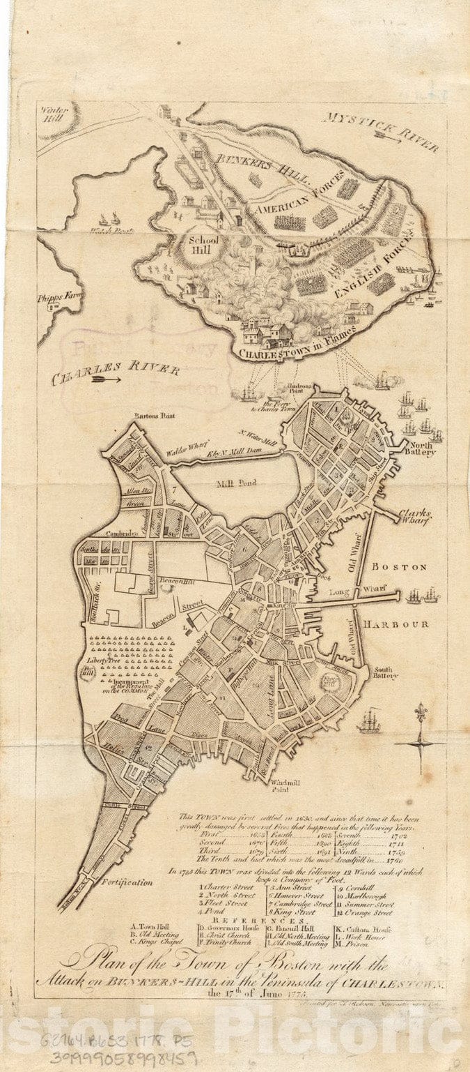 Historical Map, Plan of The Town of Boston with The Attack on Bunkers-Hill in The Peninsula of Charlestown The 17th of June 1775, Vintage Wall Art