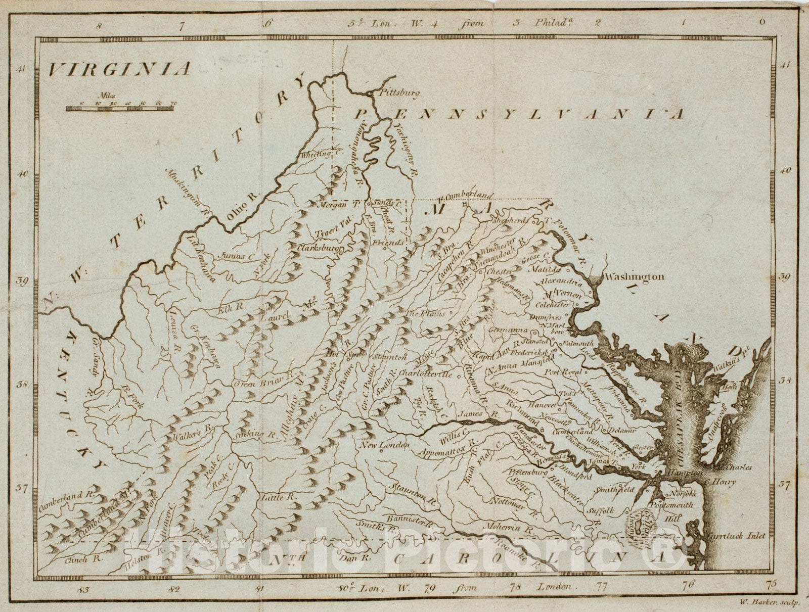 Historical Map, 1796 Virginia, Vintage Wall Art