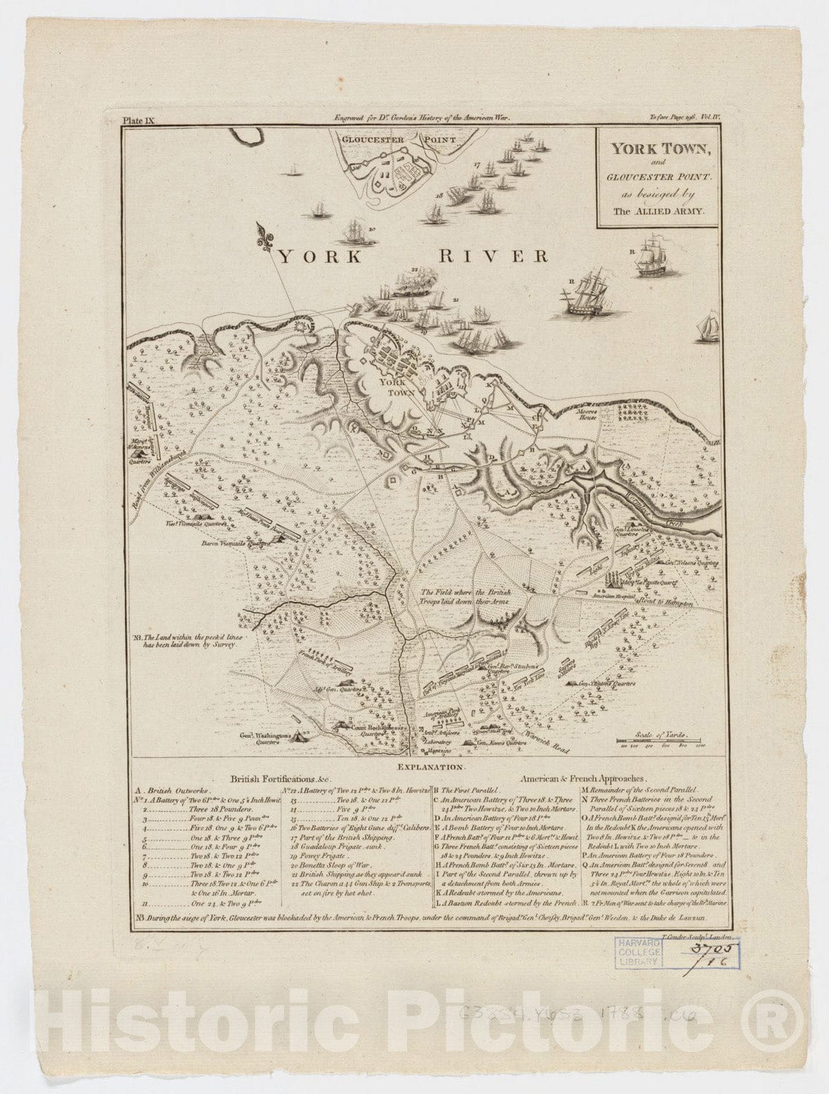 Historical Map, 1788 York Town, and Gloucester Point : as besieged by The Allied Army, Vintage Wall Art