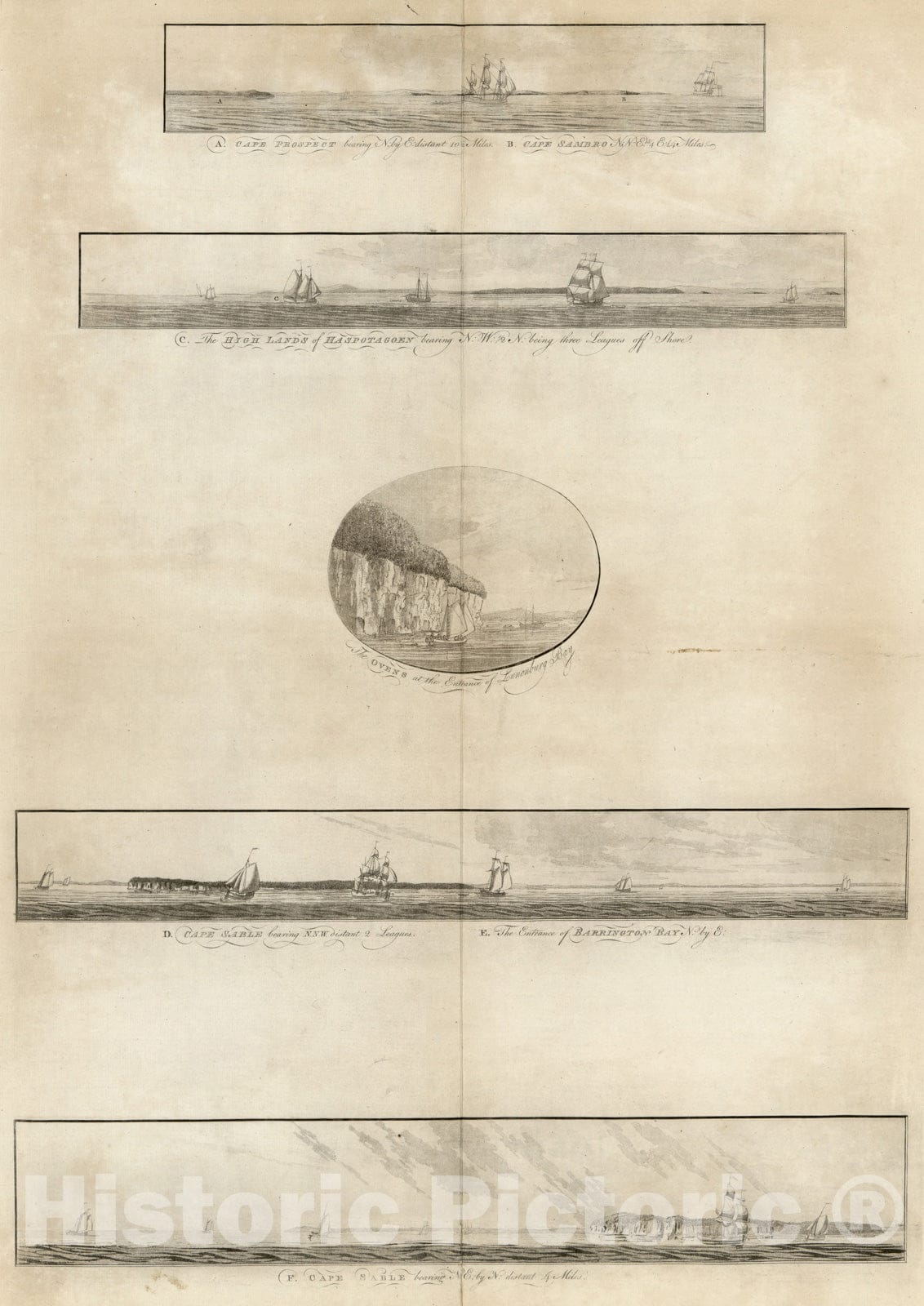 Historical Map, 1781 Cape ProspectCape Sambro; The high Lands of Haspotagoen; The Ovens at The Entrance of Lunenburg Bay ; Cape Sable, Vintage Wall Art