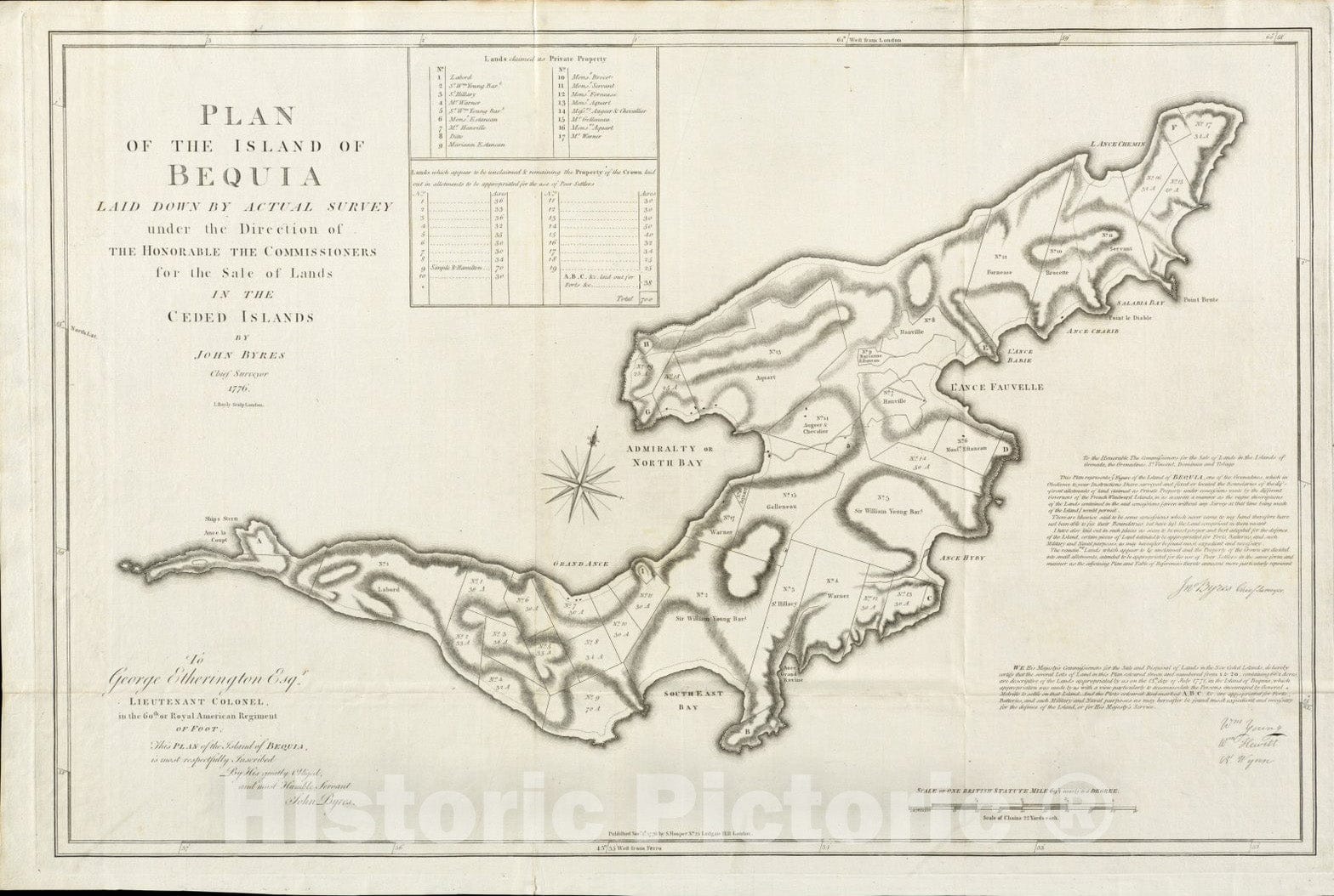 Historical Map, 1776 Plan of The Island of Bequia Laid Down by Actual Survey Under The Direction of The Honorable The Commissioners for The Sale of Lands in The ceded Islands Reprint