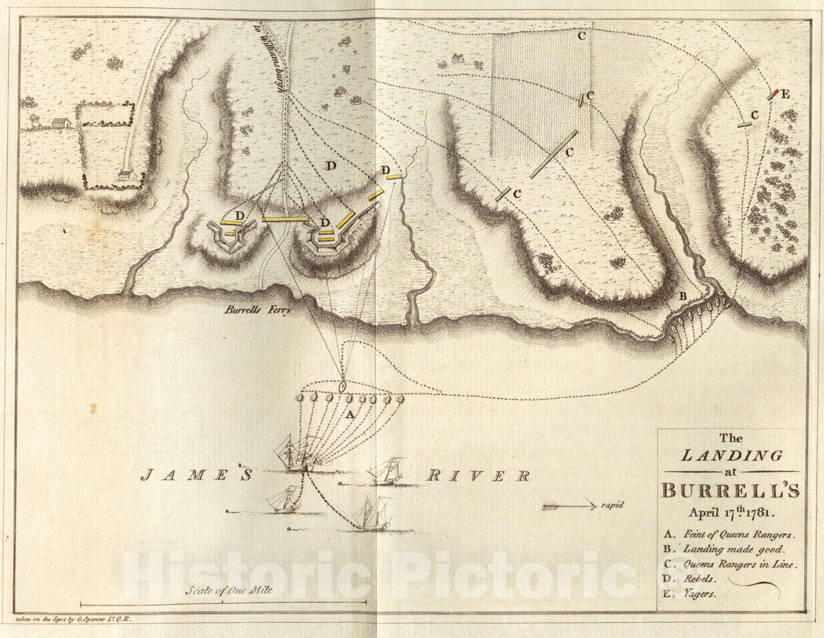 Historical Map, The Landing at Burrell's, April 17th. 1781, Vintage Wall Art