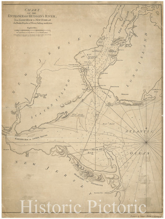 Historic Map - 1776 Hudson River Estuary (N.Y. And N.J.), Entrance Of Hudson'S River, From Sandy Hook To New York : With The Banks, Depths Of Water, Sailing-Marks - Vintage Wall Art