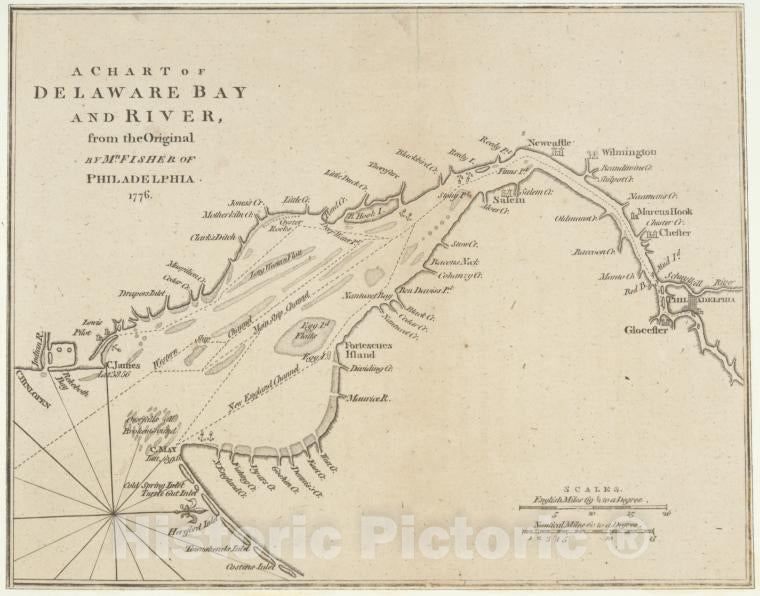 Historic 1779 Map - A Chart Of Delaware Bay And River - Vintage Wall Art