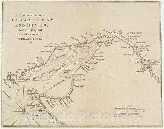 Historic 1779 Map - A Chart Of Delaware Bay And River - Vintage Wall Art