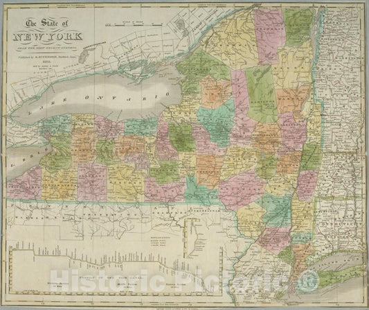 Historic 1835 Map - The State Of New York From The Most Recent Surveys. - Erie Canal (N.Y.) - New York (State) Maps Of New York City And State - Vintage Wall Art