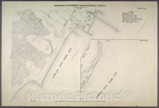 Historic Map - 1906 New York, N.Y. Richmond, New Dorp Beach, Roma Ave And Cedar Ave. - Sheet No. 87. Includes Great Kills And Crooke'S Point. - Vintage Wall Art