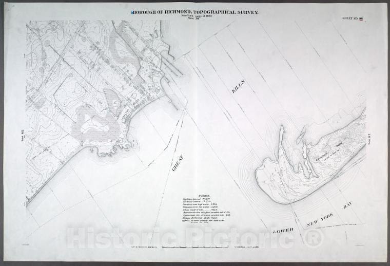 Historic Map - 1906 New York, N.Y. Richmond, Southside Boulevard, Guyon Ave, Crescent Ave, Nelson Ave And Wiman Ave In Crescent Beach, And Crookes Point. - Vintage Wall Art