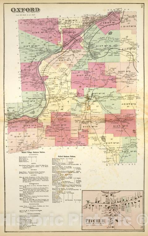 Historic 1875 Map - Oxford [Township]; Oxford Village Business Notices; Oxford Busi - Vintage Wall Art