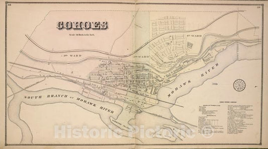 Historic Map - 1866 Counties Of Albany And Schenectady, Cohoes; Cohoes Business Directory. - Vintage Wall Art