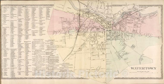 Historic 1864 Map - Watertown [Village]; Watertown Business Directory. - Vintage Wall Art