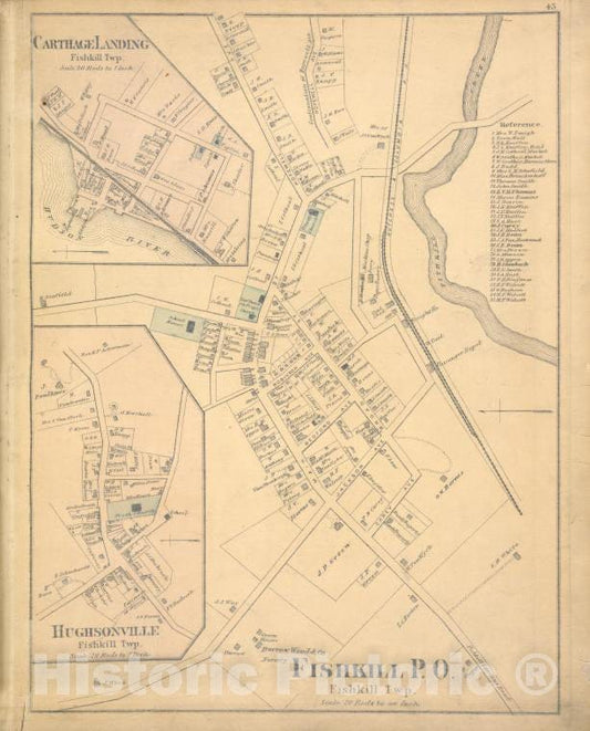 Historic Map - 1876 Dutchess County, New York (N.Y.), Carthage Landing; Hughsonville; Fishkill P.O. - Vintage Wall Art