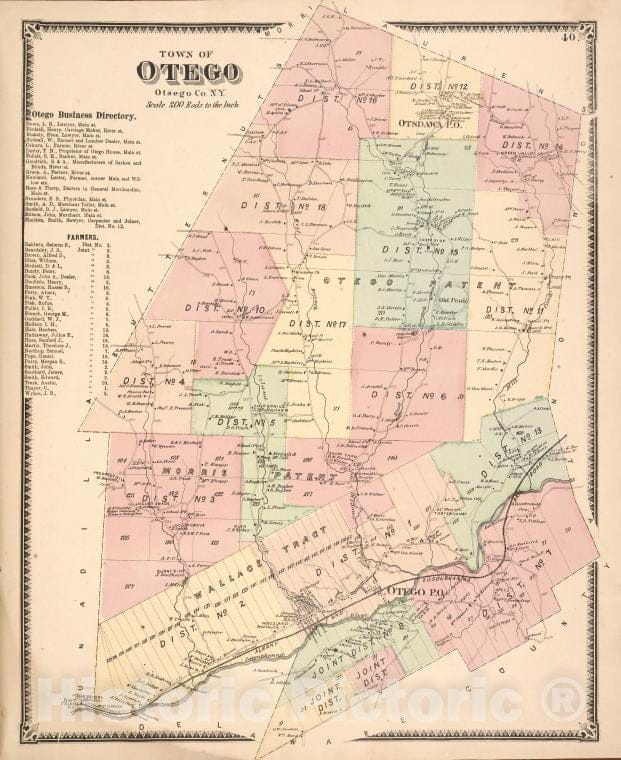 Historic 1868 Map - Town Of Otego, Otsego Co. N.Y. [Township]; Otego Business Direct - Vintage Wall Art