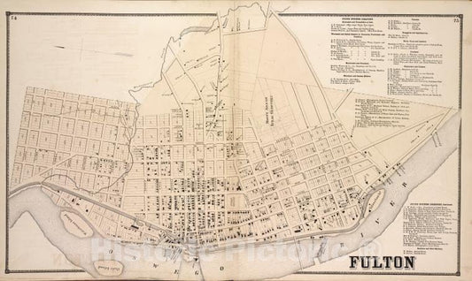 Historic 1867 Map - Fulton Business Directory; Fulton Business Directory, Continue - Vintage Wall Art